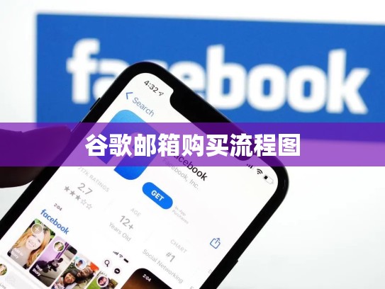 谷歌邮箱购买流程图