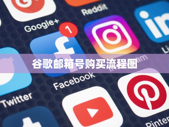 谷歌邮箱号购买流程图