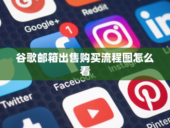 谷歌邮箱出售购买流程图怎么看